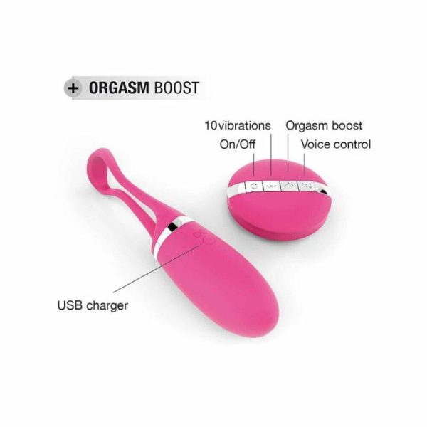 Egg Vibrators | Dorcel Secret Delight Remote Control Vibrating Egg